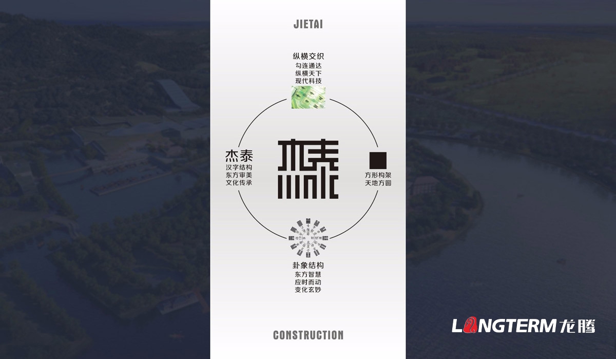 杰泰建設工程公司LOGO設計|成都建設建筑企業(yè)VI視覺(jué)形象系統設計