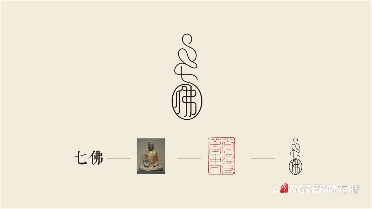 七佛貢茶茶葉LOGO設計|茶葉核心文化溯源輔助圖例字體視覺(jué)形象設計