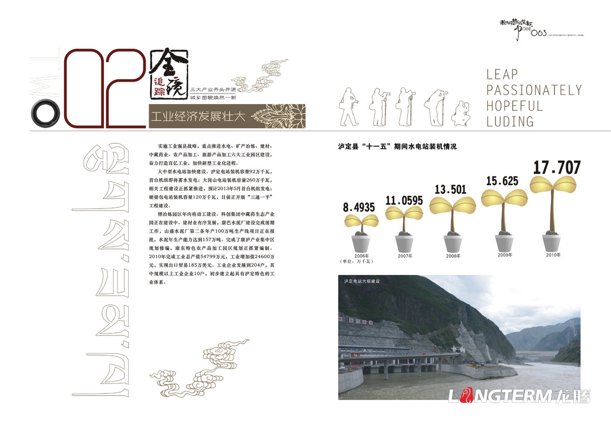 瀘定縣城市形象宣傳畫(huà)冊設計|區縣城市紅色文化紀念宣傳冊設計|鄉鎮生態(tài)旅游城市宣傳手冊設計