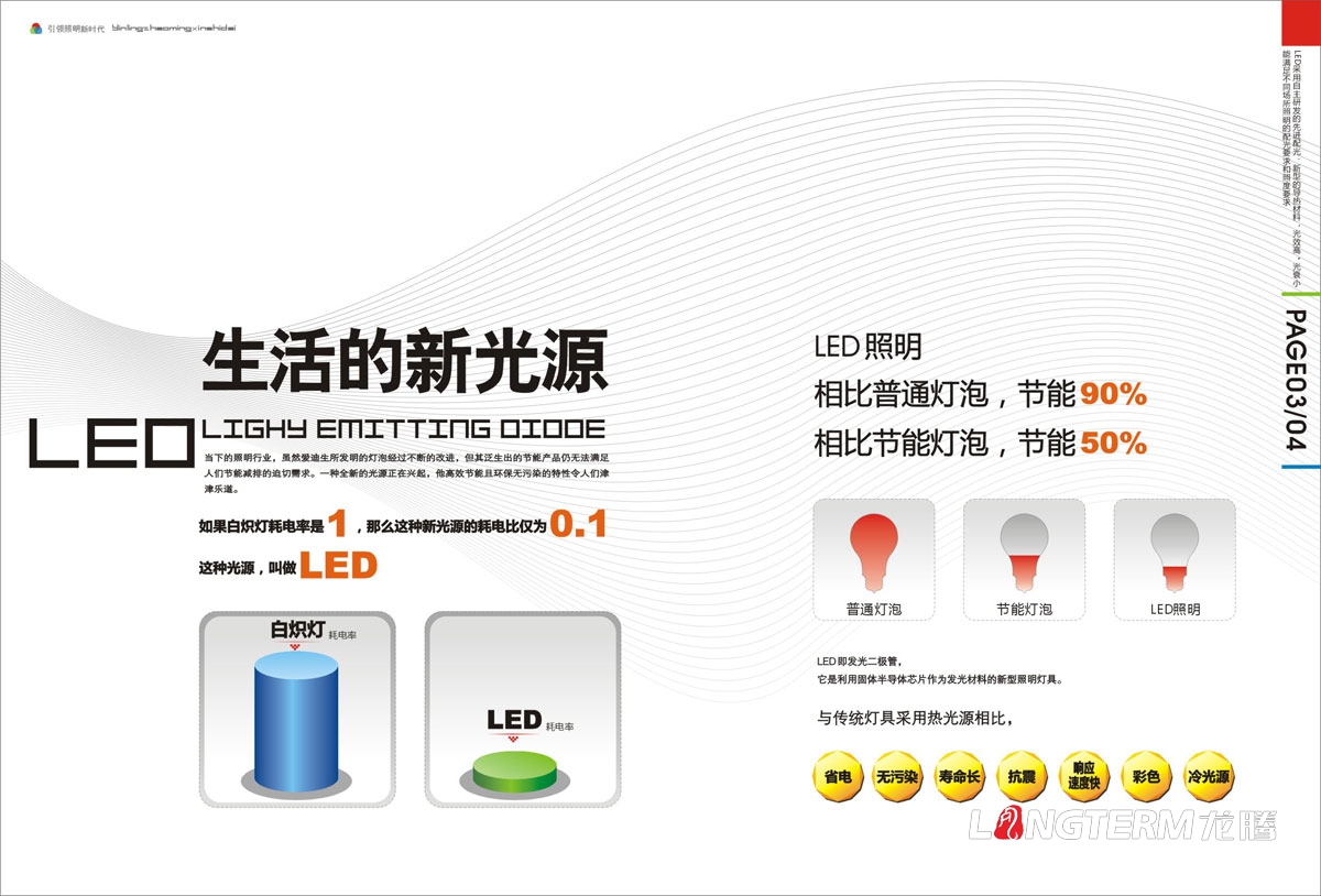 錦明陽(yáng)光企業(yè)形象畫(huà)冊設計|LED光電節能科技公司產(chǎn)品宣傳冊設計|燈光照明光源燈泡產(chǎn)品宣傳設計