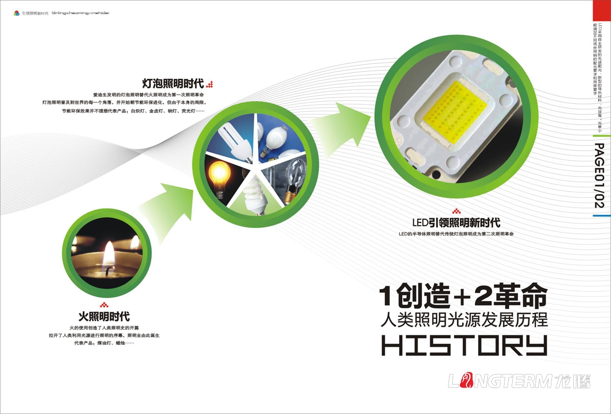 錦明陽(yáng)光企業(yè)形象畫(huà)冊設計|LED光電節能科技公司產(chǎn)品宣傳冊設計|燈光照明光源燈泡產(chǎn)品宣傳設計