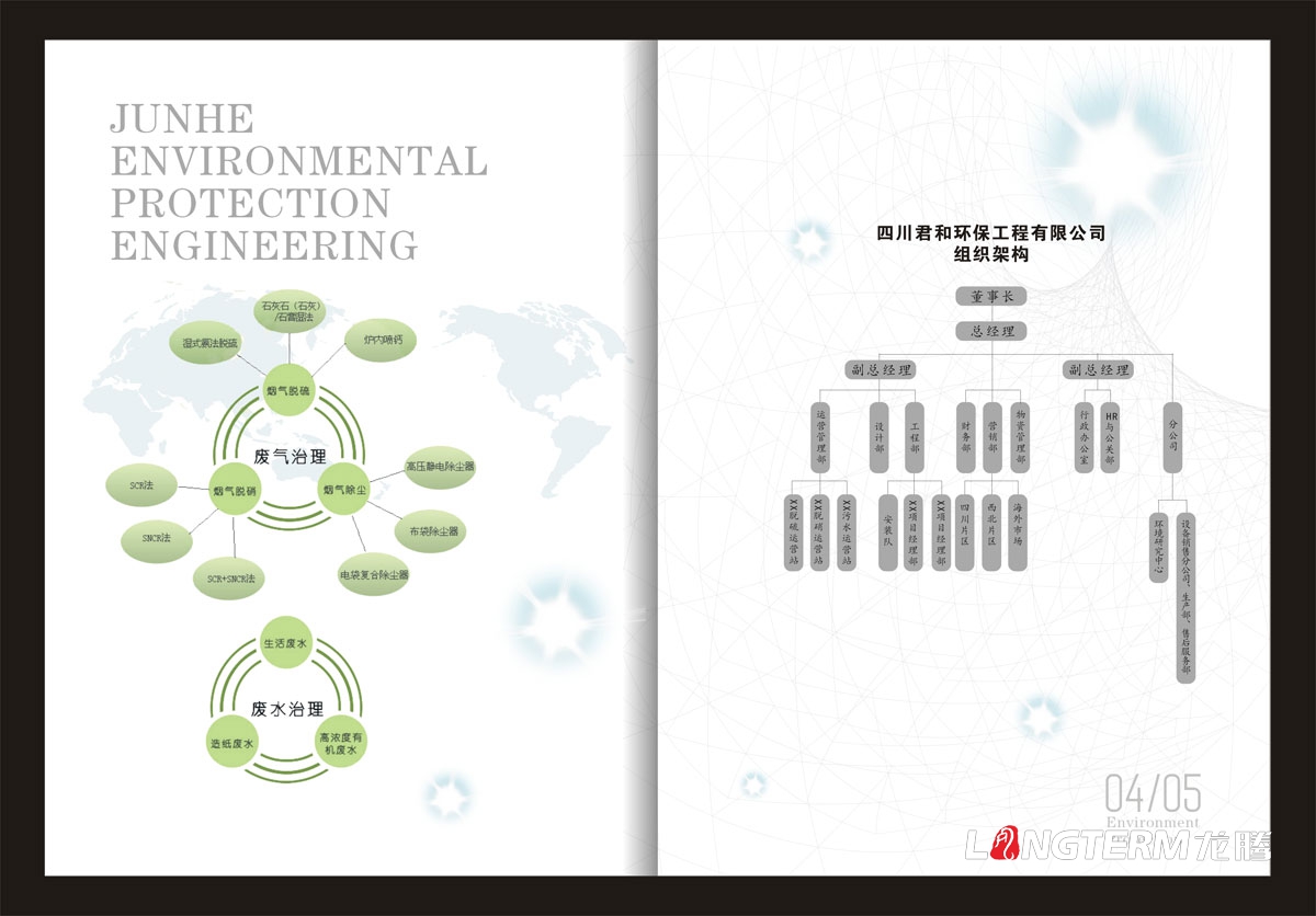 四川君和環(huán)保工程有限公司形象宣傳畫(huà)冊設計|廢氣工煙氣業(yè)生活污水治理企業(yè)宣傳冊設計效果圖|研發(fā)技術(shù)宣傳
