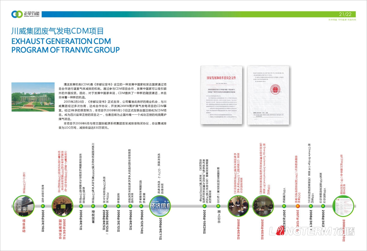 四川正榮節能投資有限公司形象宣傳畫(huà)冊設計|低碳減排城市節能環(huán)?；A清潔新能源產(chǎn)業(yè)集團宣傳冊設計