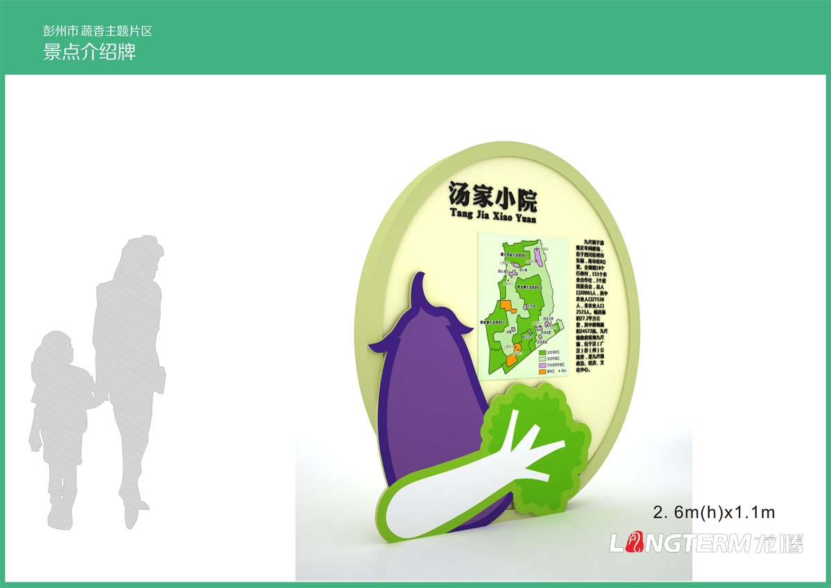 彭州蔬香大道導視系統設計|主題片區指示牌景點(diǎn)介紹牌路標牌導覽圖導視系統設計效果圖