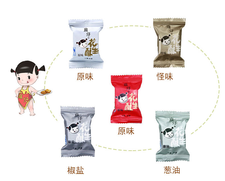 成都花生酥包裝盒設計公司|手工花生糖休閑零食小吃糕點(diǎn)芝麻酥包裝袋設計|特產(chǎn)麥芽糖喜糖果包裝效果圖