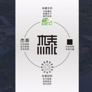四川的品牌呀！如何講好你的品牌故事呢？
