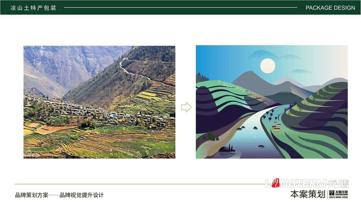 涼山土特產(chǎn)插畫(huà)風(fēng)格包裝設計_燕麥面包裝設計_葫蘆梨包裝設計_少數民族區域農副產(chǎn)品土特產(chǎn)品牌視覺(jué)提升