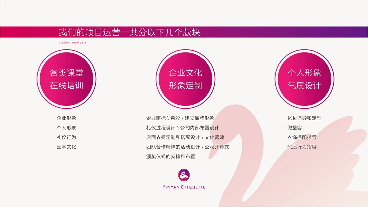 品顏形象禮儀商學(xué)院品牌視覺(jué)形象設計_形象禮儀公司LOGO標志設計_商學(xué)院品牌概念梳理策劃