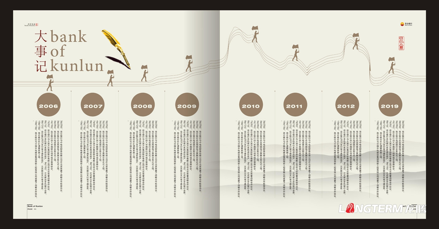 昆侖銀行宣傳冊設計_銀行品牌形象宣傳畫(huà)冊設計