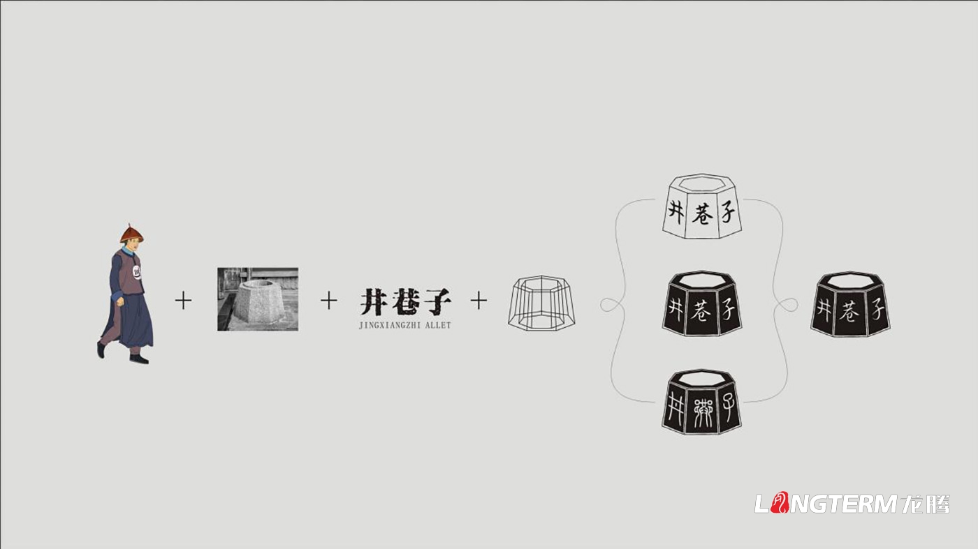 成都井巷子酒業(yè)有限責任公司包裝設計