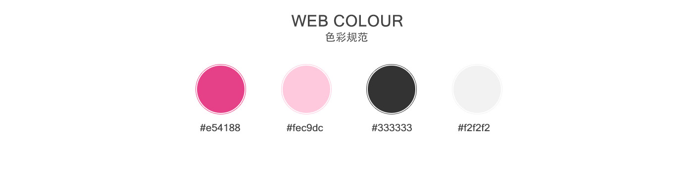 幸福寶盒Xmybox品牌網(wǎng)站設計制作