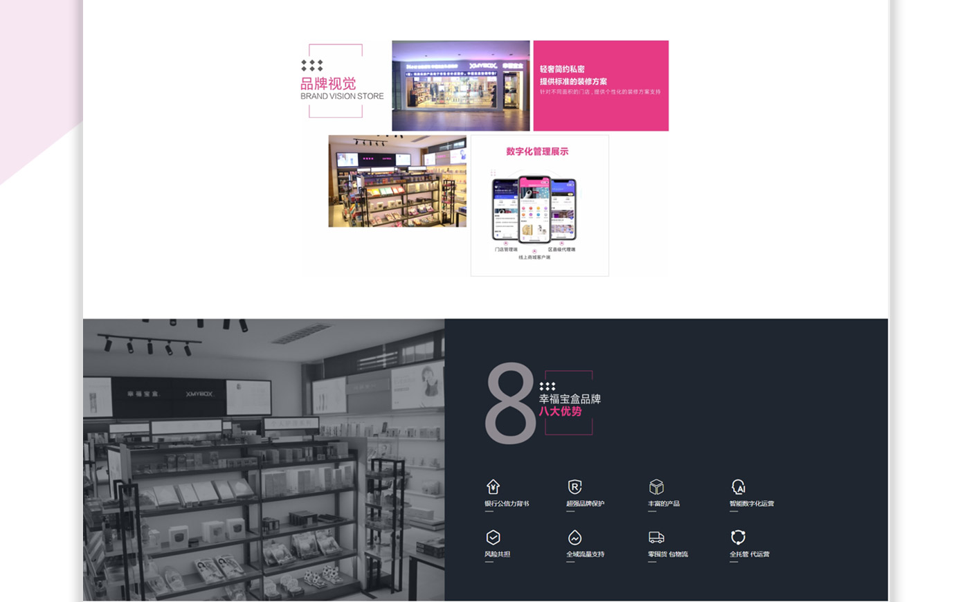 幸福寶盒Xmybox品牌網(wǎng)站設計制作