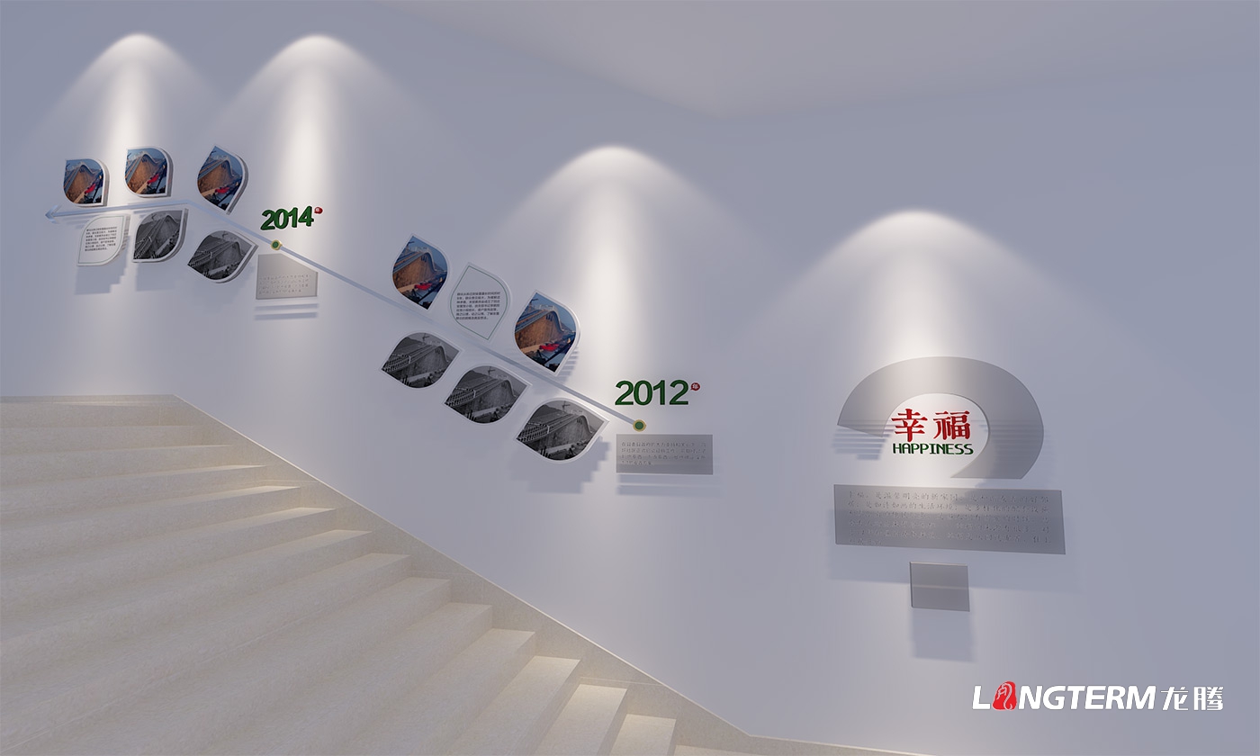 習水縣東皇鎮四坪社區黨建示范點(diǎn)設計效果圖_黨群服務(wù)中心黨建引領(lǐng)幸福和諧現代化新型社區文化建設方案