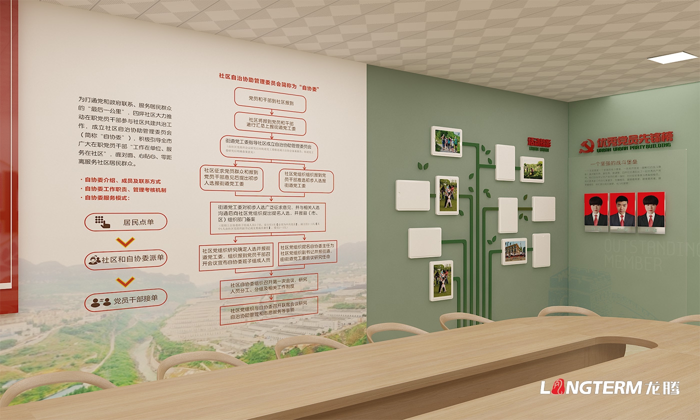 習水縣東皇鎮四坪社區黨建示范點(diǎn)設計效果圖_黨群服務(wù)中心黨建引領(lǐng)幸福和諧現代化新型社區文化建設方案
