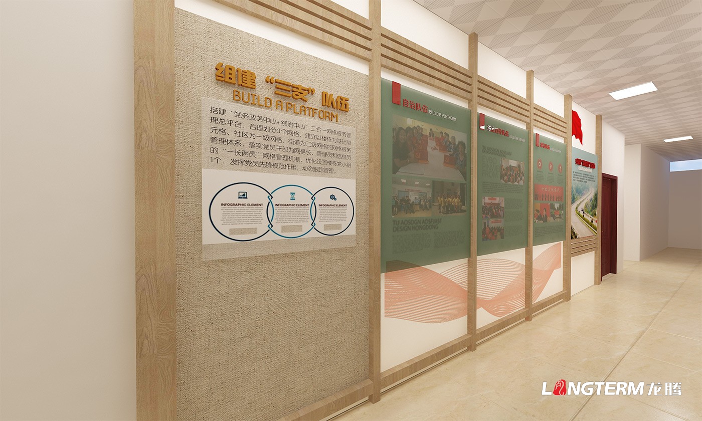 習水縣東皇鎮四坪社區黨建示范點(diǎn)設計效果圖_黨群服務(wù)中心黨建引領(lǐng)幸福和諧現代化新型社區文化建設方案