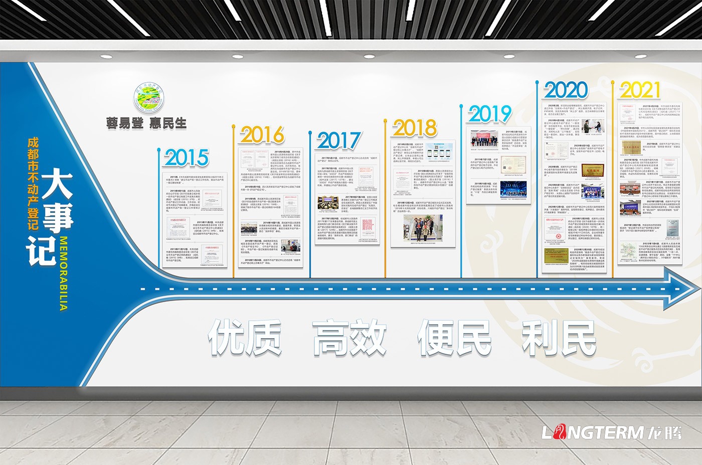 成都市不動(dòng)產(chǎn)登記中心文化墻設計制作安裝